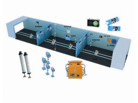 礦用氣動自動無壓風門,煤礦液壓自動無壓平衡風門