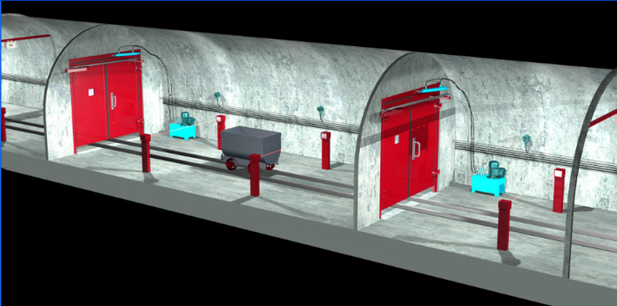 自動無壓風門,全自動無壓風門,液壓全自動無壓風門